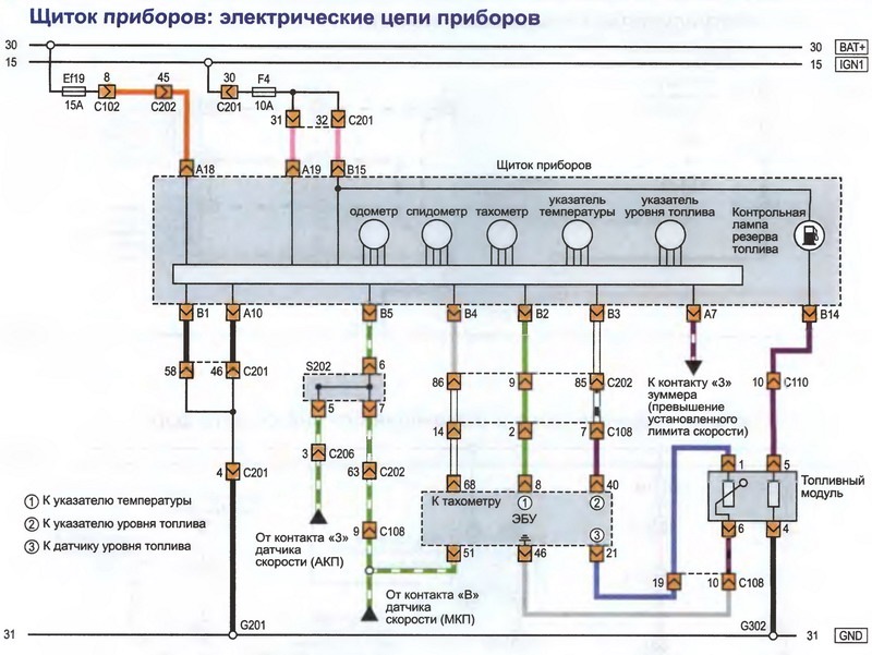 Схема электропитания шевроле кобальт