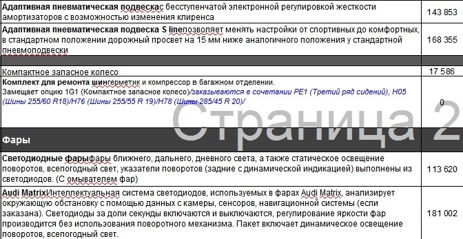 Ауди design selection что это. Смотреть фото Ауди design selection что это. Смотреть картинку Ауди design selection что это. Картинка про Ауди design selection что это. Фото Ауди design selection что это