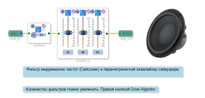 Psb speakers subsonic 5i схема