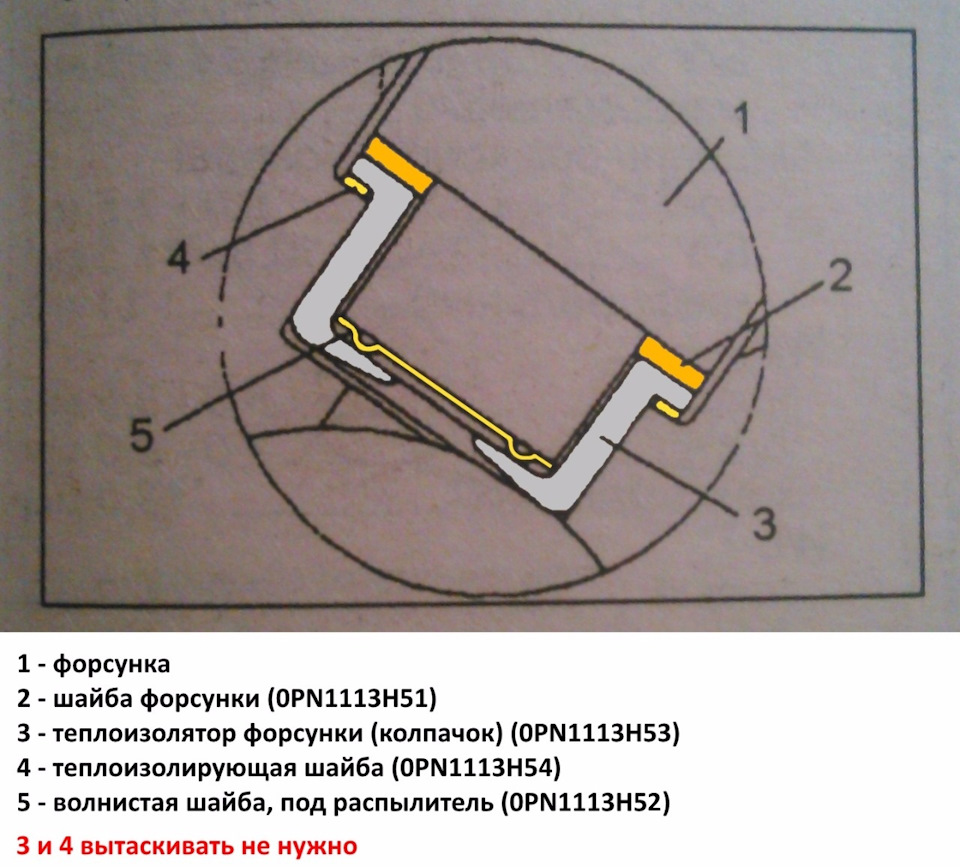 Шайба обратки маз