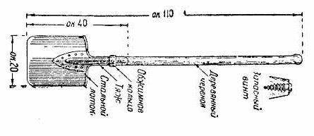 Саперная лопатка своими руками чертежи и размеры