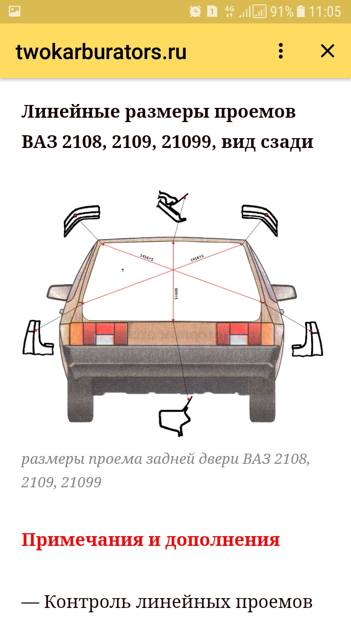 Машина уезжает на стапель — DRIVE2