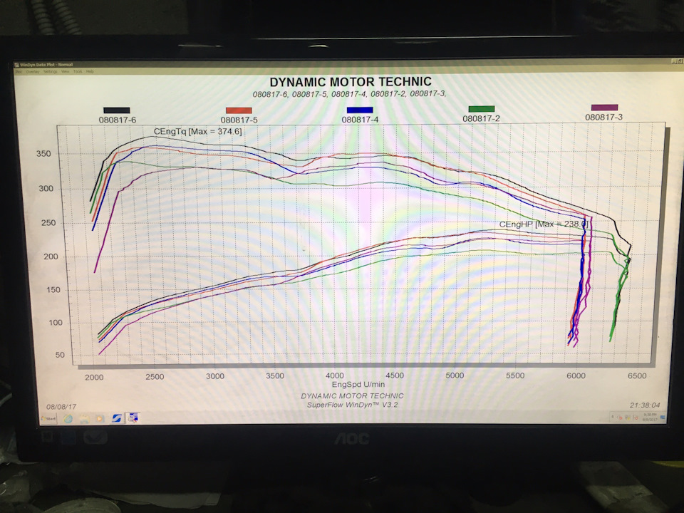 Итоги замеров! — KIA Optima (4G)