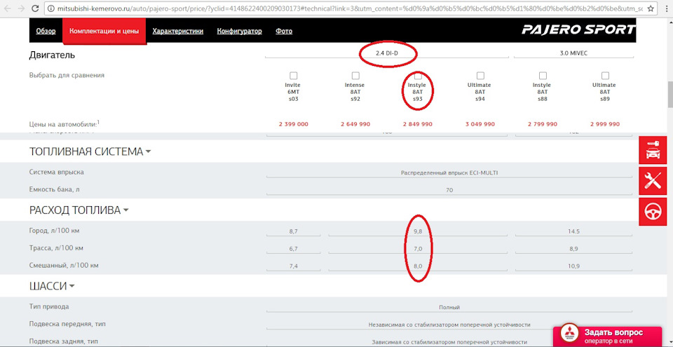 Заводской расход топлива. Миф или реальность. — Mitsubishi Pajero Sport ...