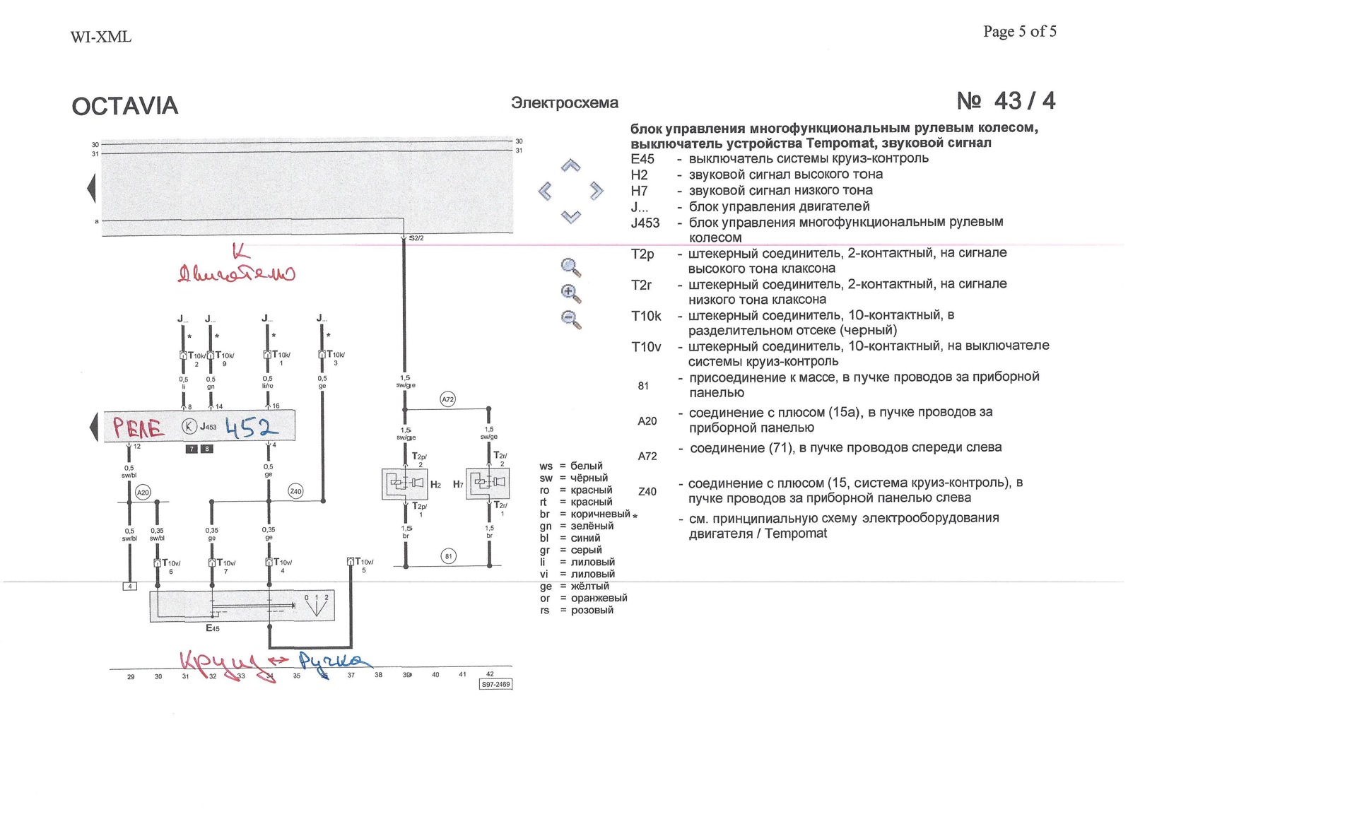 Схема подключения мультируля газель бизнес