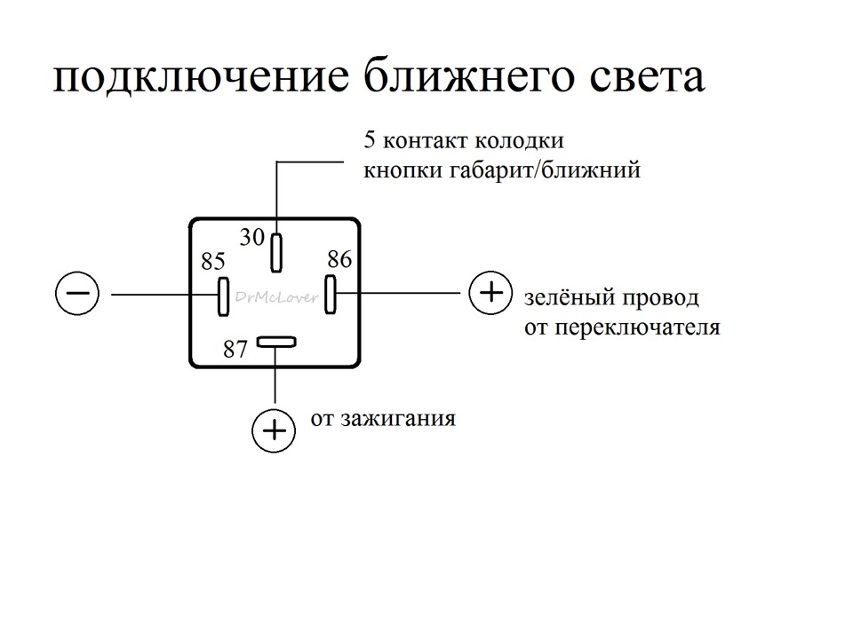 Схема подрулевого переключателя шевроле ланос