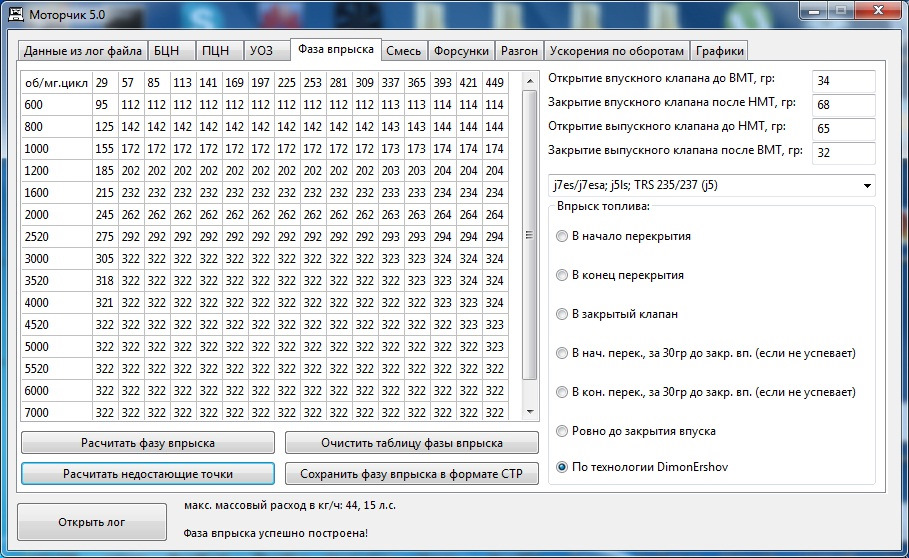 2. Диагностические программы. Купить программу моторчик 6 цена настройка. Программа уоз. 2.