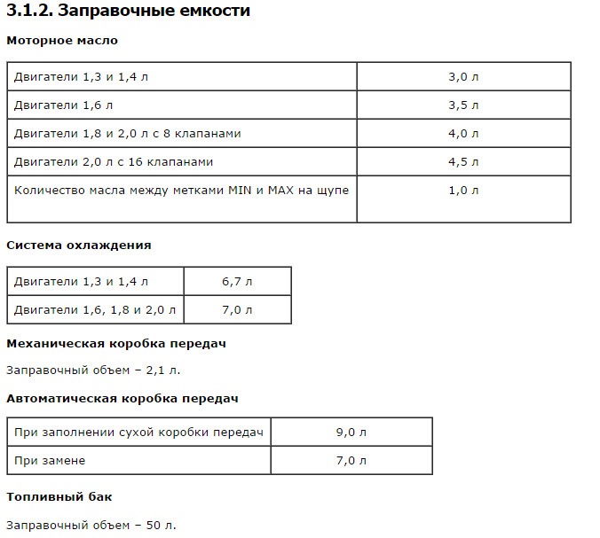 Какое масло заливать в опель кадет