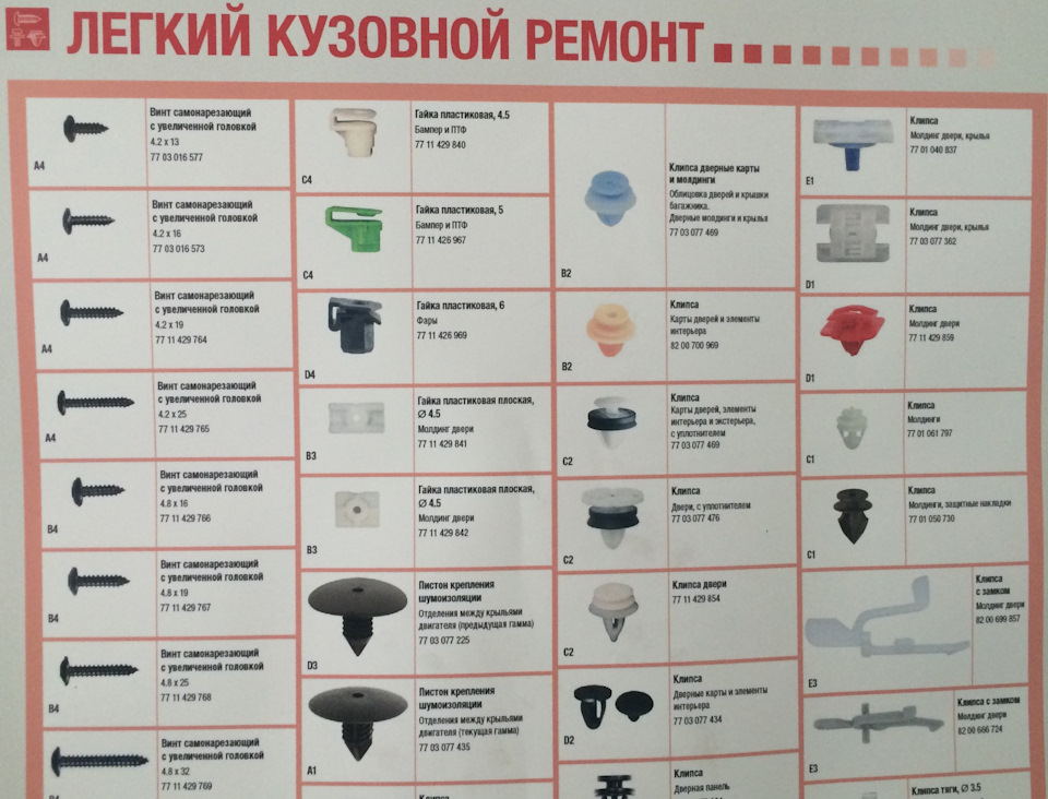 Фото в бортжурнале Renault Megane III. Запчасти на фото: 7703016577, 7703016573, 7711429764, 7711429765, 7711429, 1112695, 7703077435, 7703077469, 820020, 7703077476, 7711429854, 7703077434, 7701040837, 7703077362, 7701061797, 7701050730, 8200699857