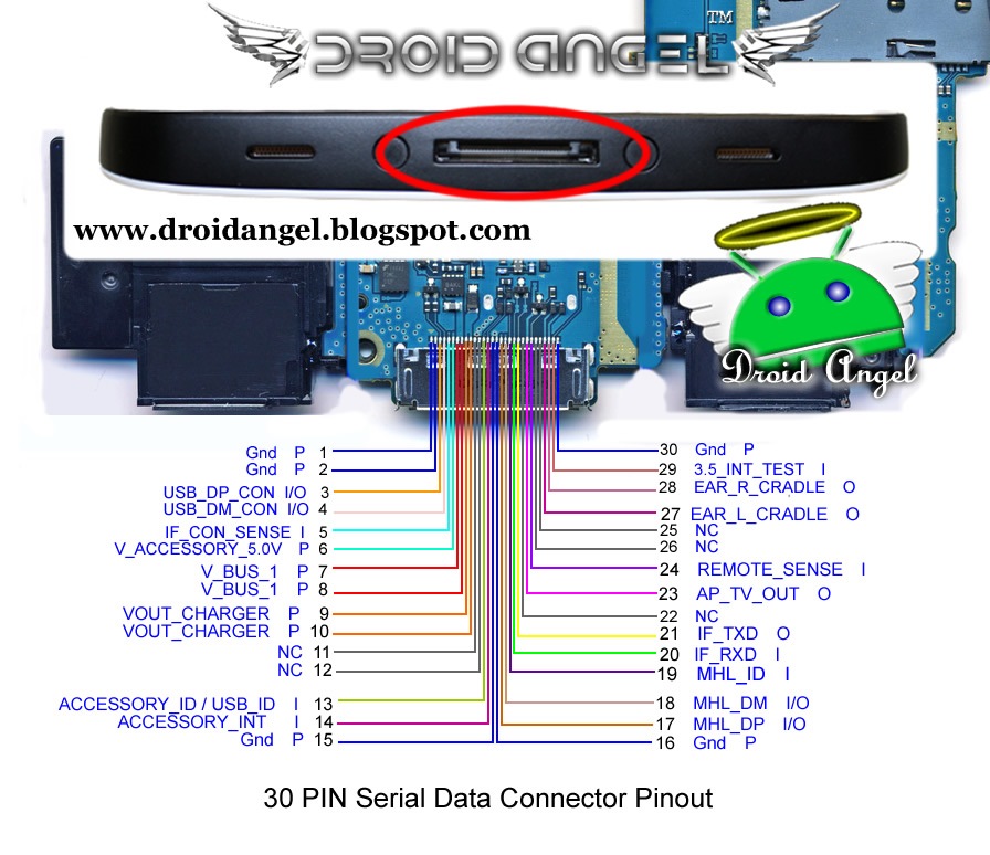 Samsung распиновка M-way MD-027G нужна распиновка USB, зарядника и остальных проводов - Сообщество 