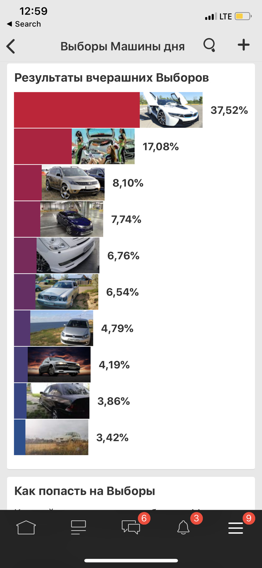 Машина Дня! Спасибо всем! Ответ на вопросы. — BMW i8, 1,5 л, 2015 года |  другое | DRIVE2