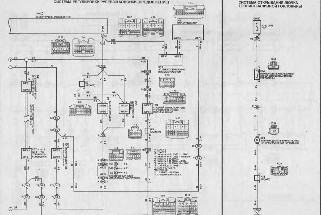 Тойота корона схема. Схема реле регулятор на Тойота корона 2с. Регулятор системы отопления Тойота Альтеза чертеж. Тойота корона EXSIOR 1995г ремонт воздушный системы салона. Тойота корона ст 170 какие провода подходят к датчику бензобака.