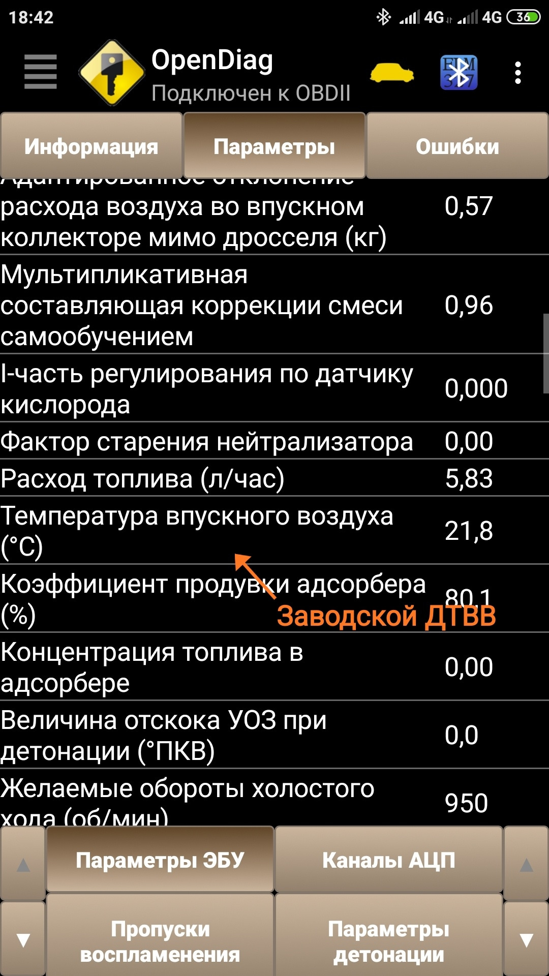 Адаптированное отклонение расхода воздуха. Адаптированные отклонения расхода воздуха мимо дросселя показатели.