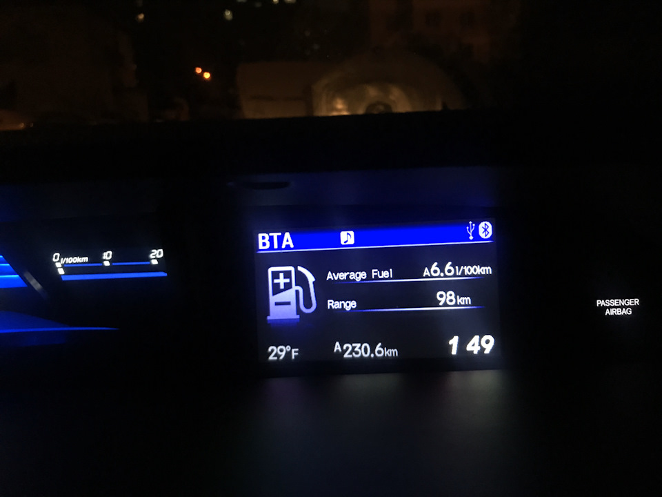 Расход топлива хонда црв. Расход топлива Хонда Цивик 1.8.