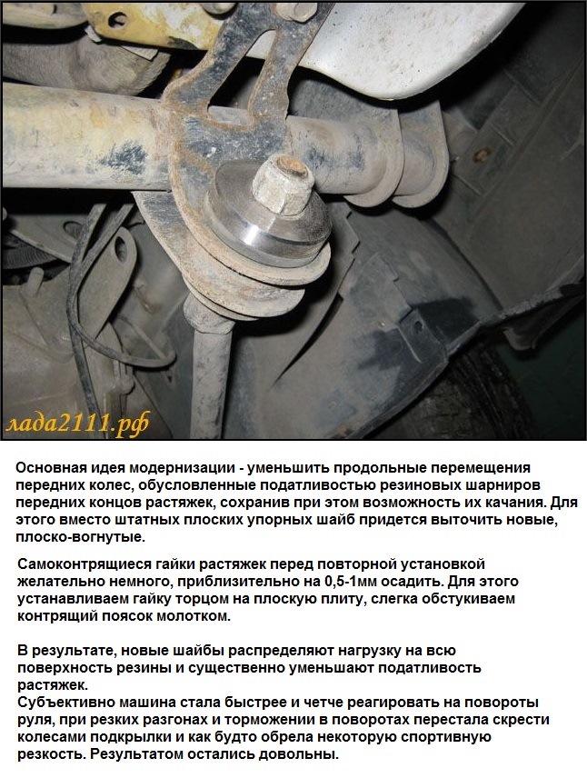 Плоско-вогнутая шайба ВАЗ 2108-15 — Сообщество «Чертежи для Тюнинга» на ...