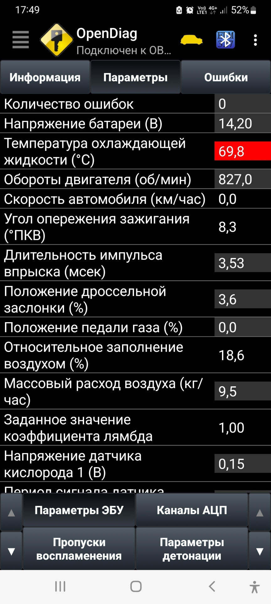 Ну что так холодно? — Lada Гранта, 1,6 л, 2013 года | наблюдение | DRIVE2