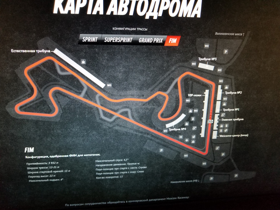 Moscow raceway схема