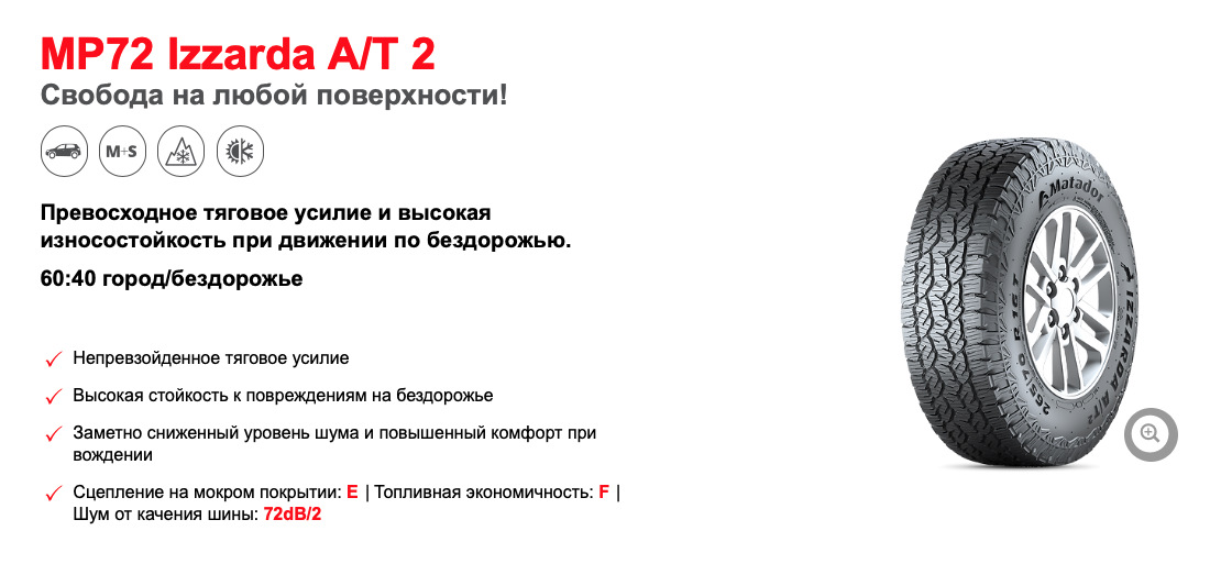 Torero mp72. Matador mp72. Шины Matador MP-72 Izzarda a/t 2 на машине. Шины Матадор модель ГОСТ. Матадор Изарда 215/65 r16 а/т 2 на ниву.