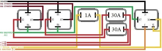 Фото в бортжурнале Renault Duster (1G)