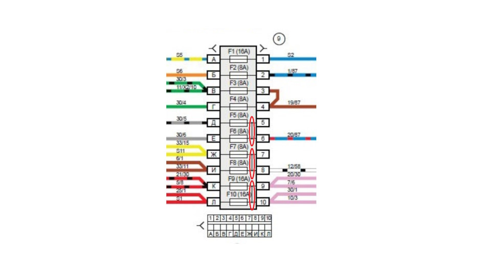 Предохранители лада приора 2012 года схема