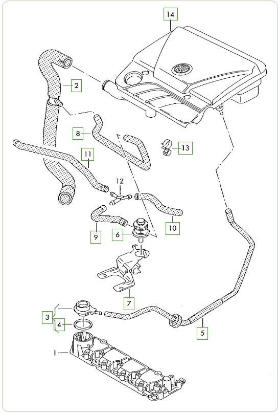 Порвался шланг — Volkswagen Polo Mk3, 1,4 л, 2001 года | своими руками ...