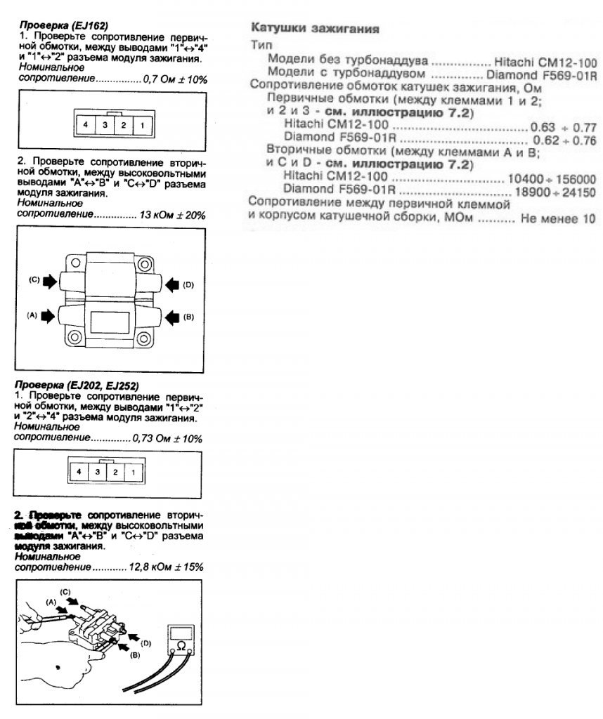 Как проверить катушку зажигания. Катушка зажигания ej203 распиновка. Схема катушки зажигания Субару SF. Распиновка катушки зажигания ej20. Сопротивление катушки зажигания Субару ej253.