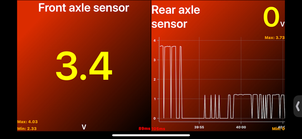 Car Scanner в помощь, нулит датчик — Volvo XC60 (1G)