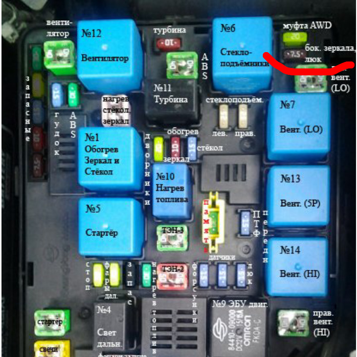 схема предохранителей ssangyong actyon new