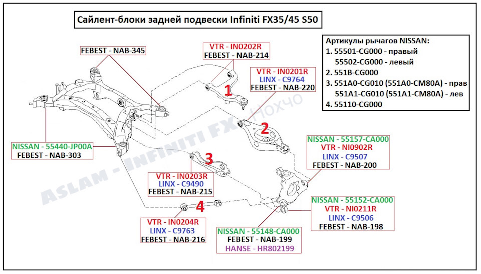 Схема проводки infiniti fx35 s50