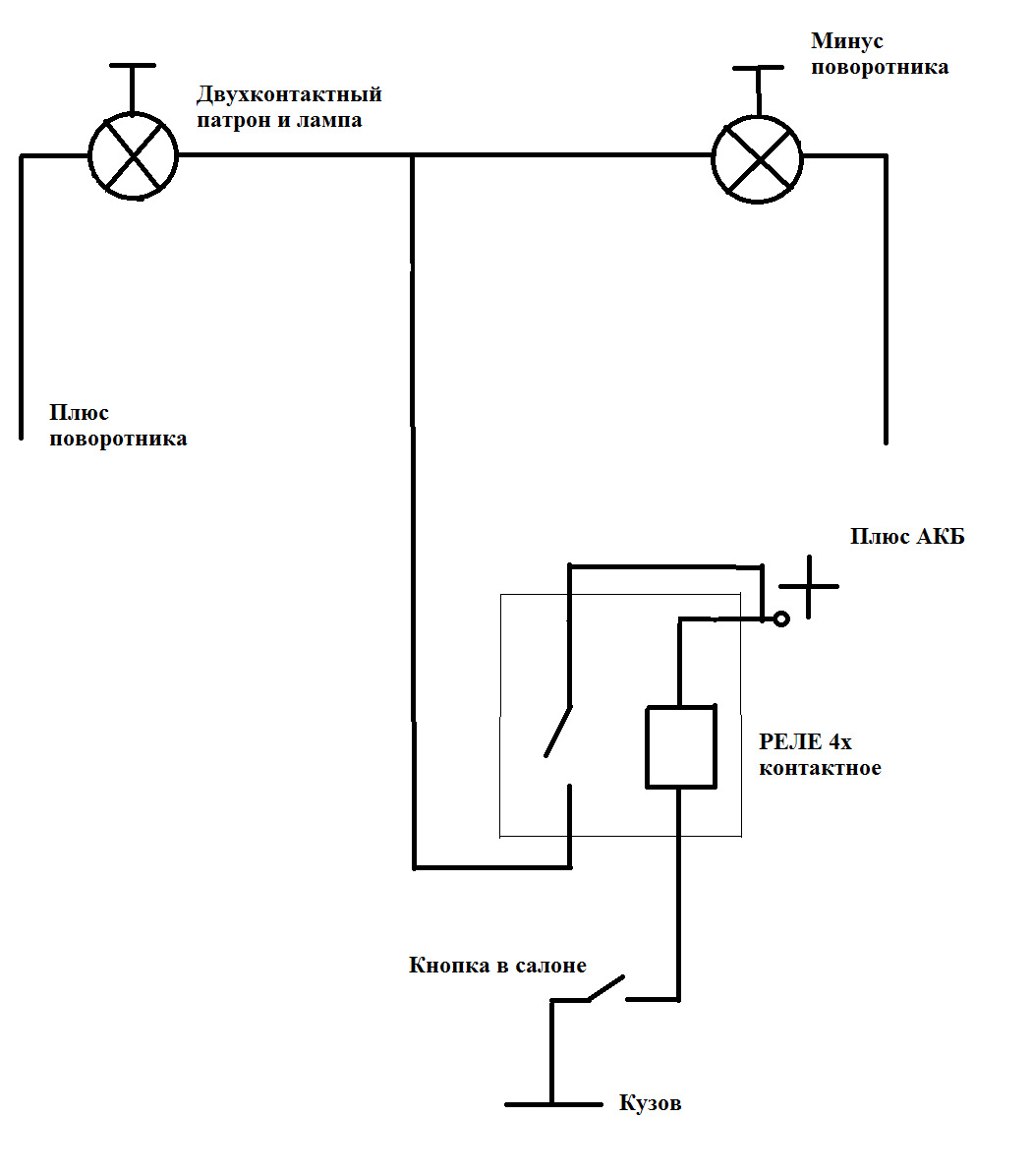 Через реле схема. Схема подключения лампочки через реле 12 в. Схема включения лампочки через реле. Схема подключения реле поворотов с 3 контактами с контрольной лампой. Схема подключения лампочки через реле и кнопку схема.