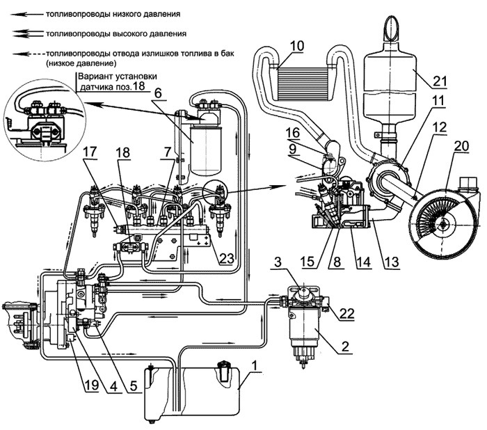 Схема подключения топливных трубок д 245