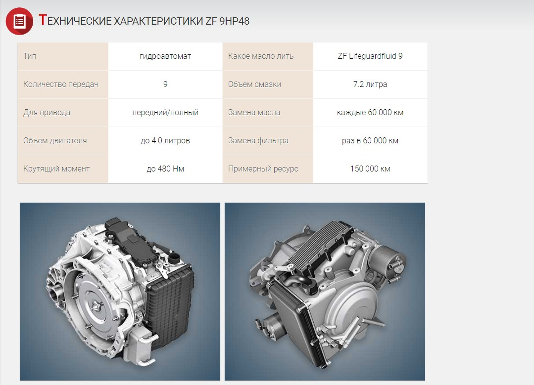 Характеристика акпп. ZF 9hp48 масло. 9hp48 гидроблок. АКПП ZF 9hp48 допуски масел. 9hp48 manual ZF.