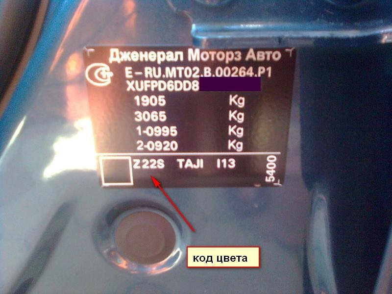 Ключевые этапы оценки совпадения