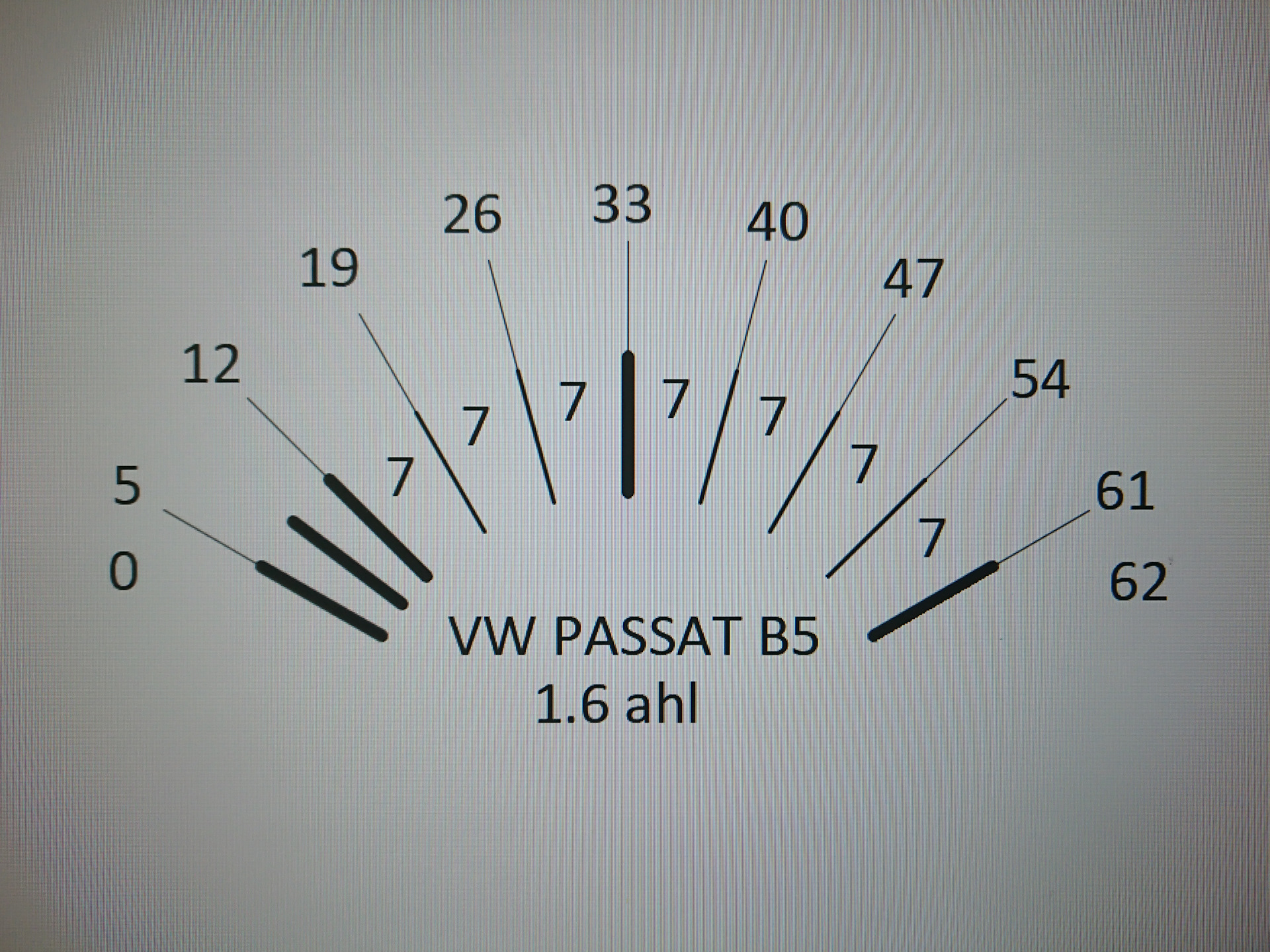 Указатель уровня топлива — Volkswagen Passat B5, 1,6 л, 1998 года |  наблюдение | DRIVE2