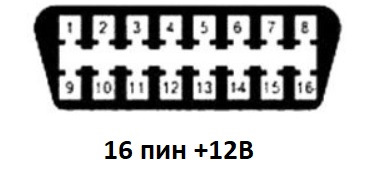 Фото в бортжурнале KIA Rio (4G)