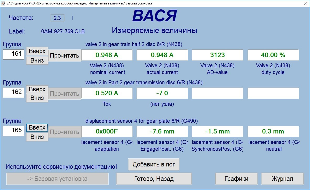 Адаптация дсг 7 васей. Расшифровка блоков измерений Вася диагност. Блок измеряемых величин 15 гольф. Блок измеряемых величин 103. Блок измеряемых величин AHL.