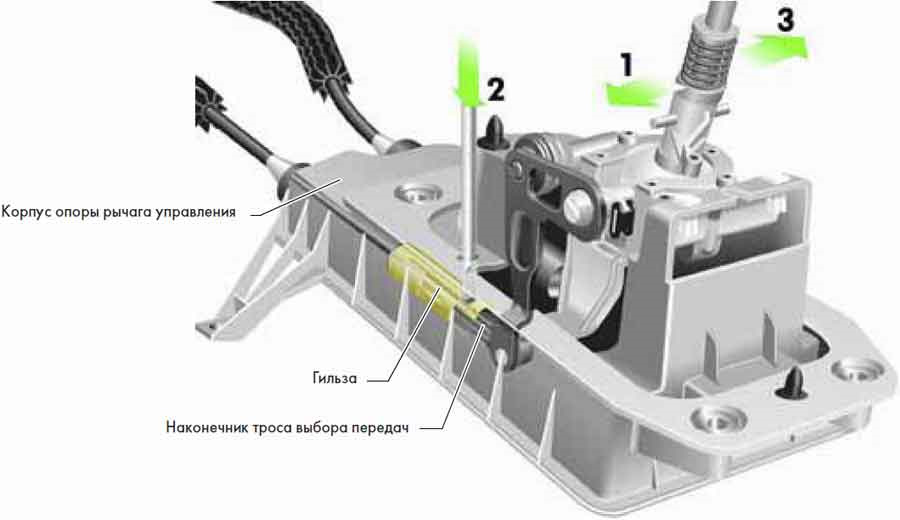 часть3 замена акпп на механику в туареге. проводка и электрика ...