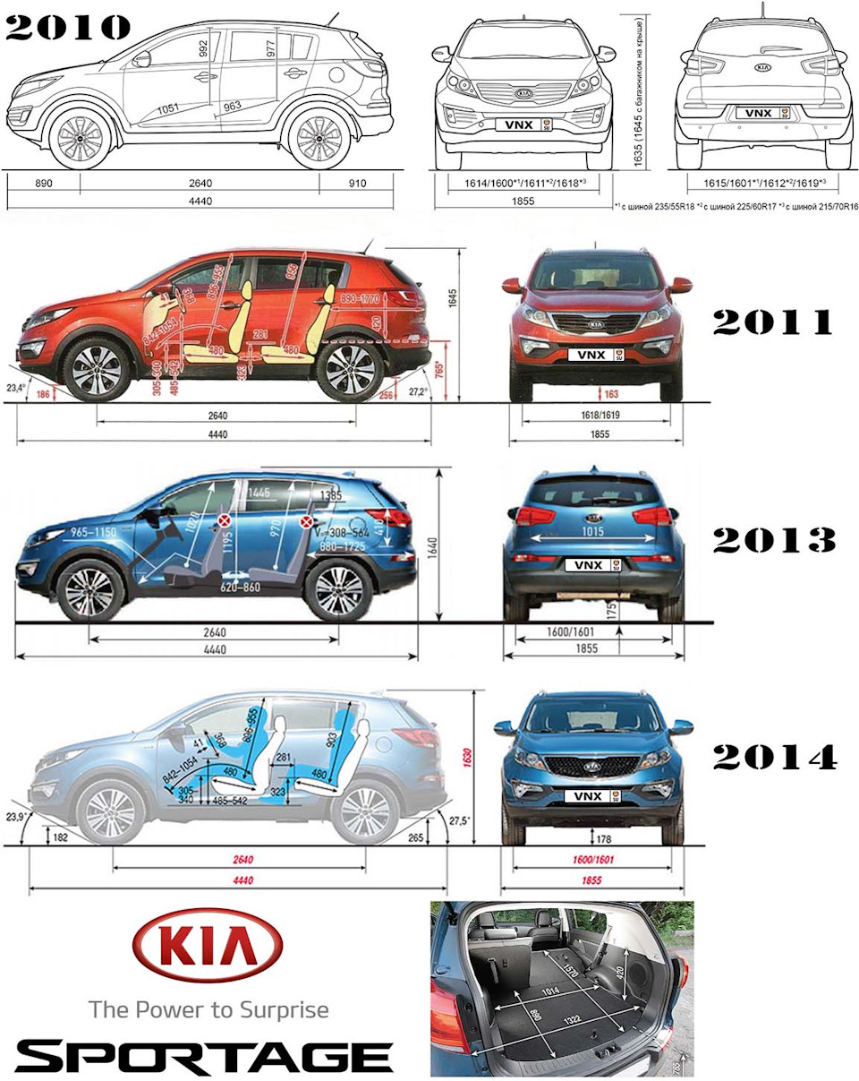 Не работают габариты киа спортейдж