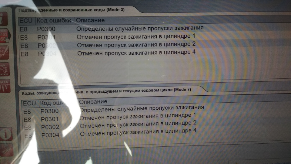 Пропуски зажигания шкода. Шкода Рапид протокол катушек зажигания на лаунчер. Канал проверки пропусков зажигания VAG. Skoda Rapid пропуски 2 цилиндр.