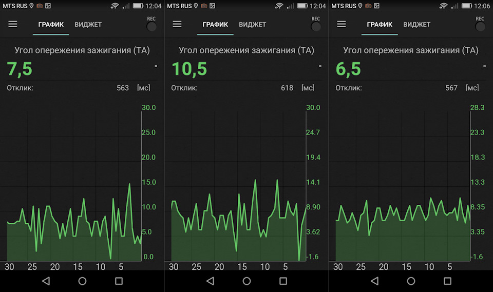 Нивка Синька. Вздрагивает на холостых. Припадочная? — Lada 4x4 3D, 1,7 ...
