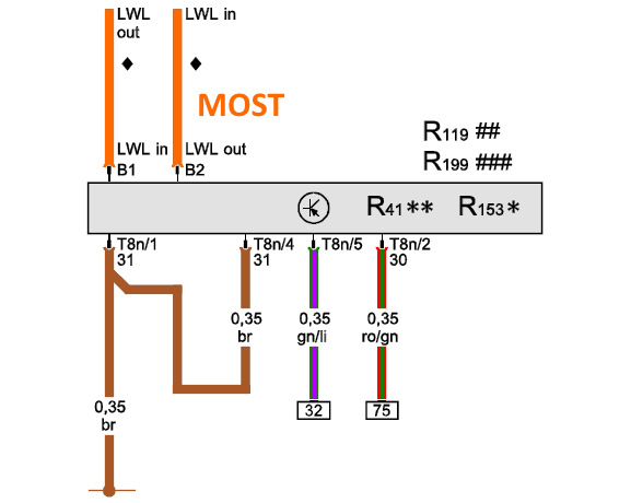 ELSA Media Player 2 (AMI) — Audi A6 (C6)