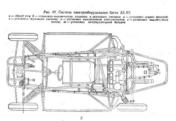 Чертежи багги аб 82