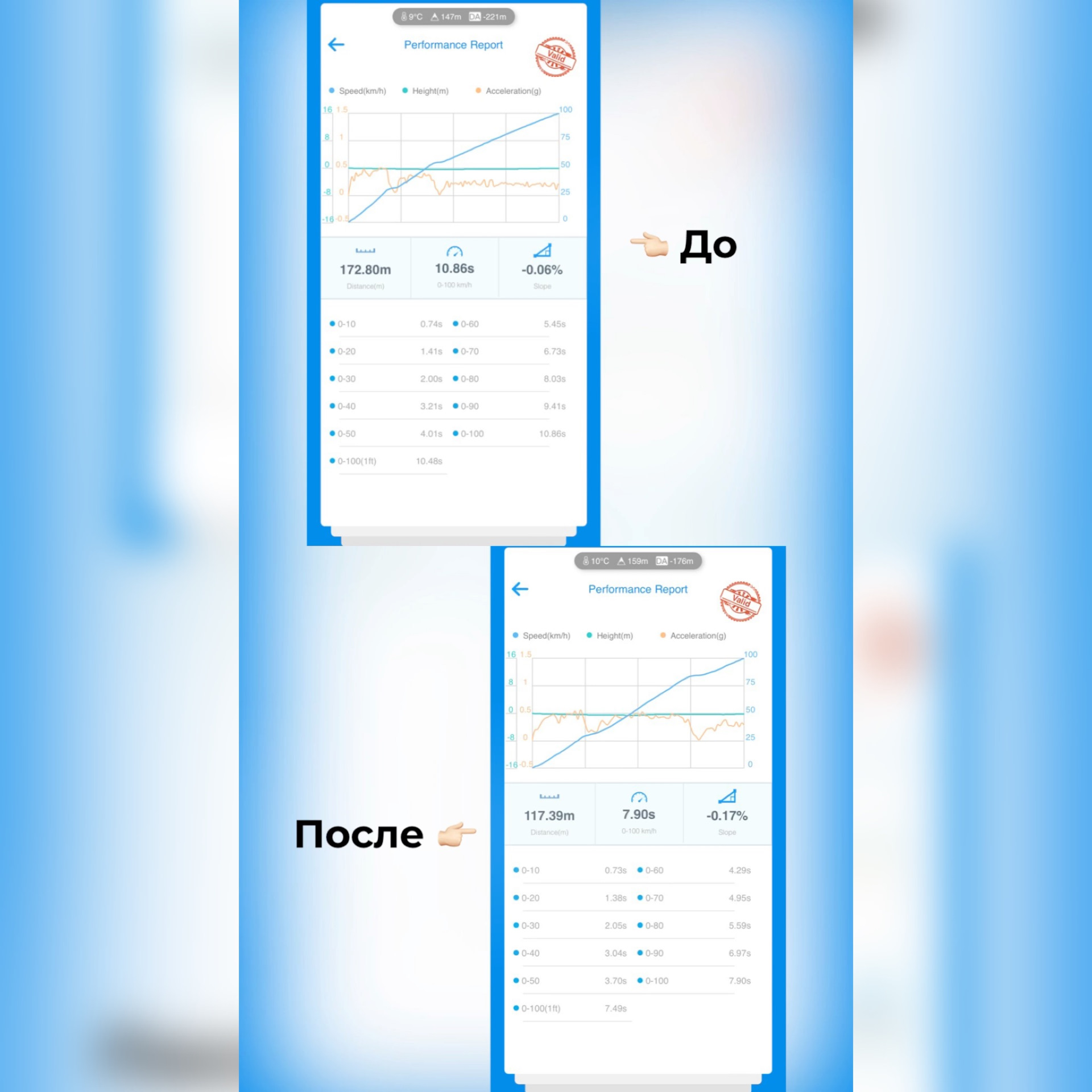 Skoda Octavia (Шкода Октавия) 2016 года с двигателем 1.8 / Удаление ...