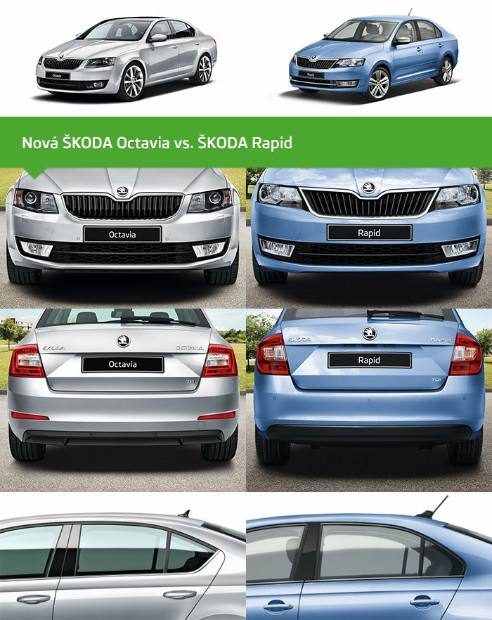 Чем отличается рестайлинг. Skoda Rapid Skoda Octavia. Шкода Рапид vs Octavia. Шкода Октавия 2021 и Шкода Рапид 2021. Škoda Octavia Rapid.