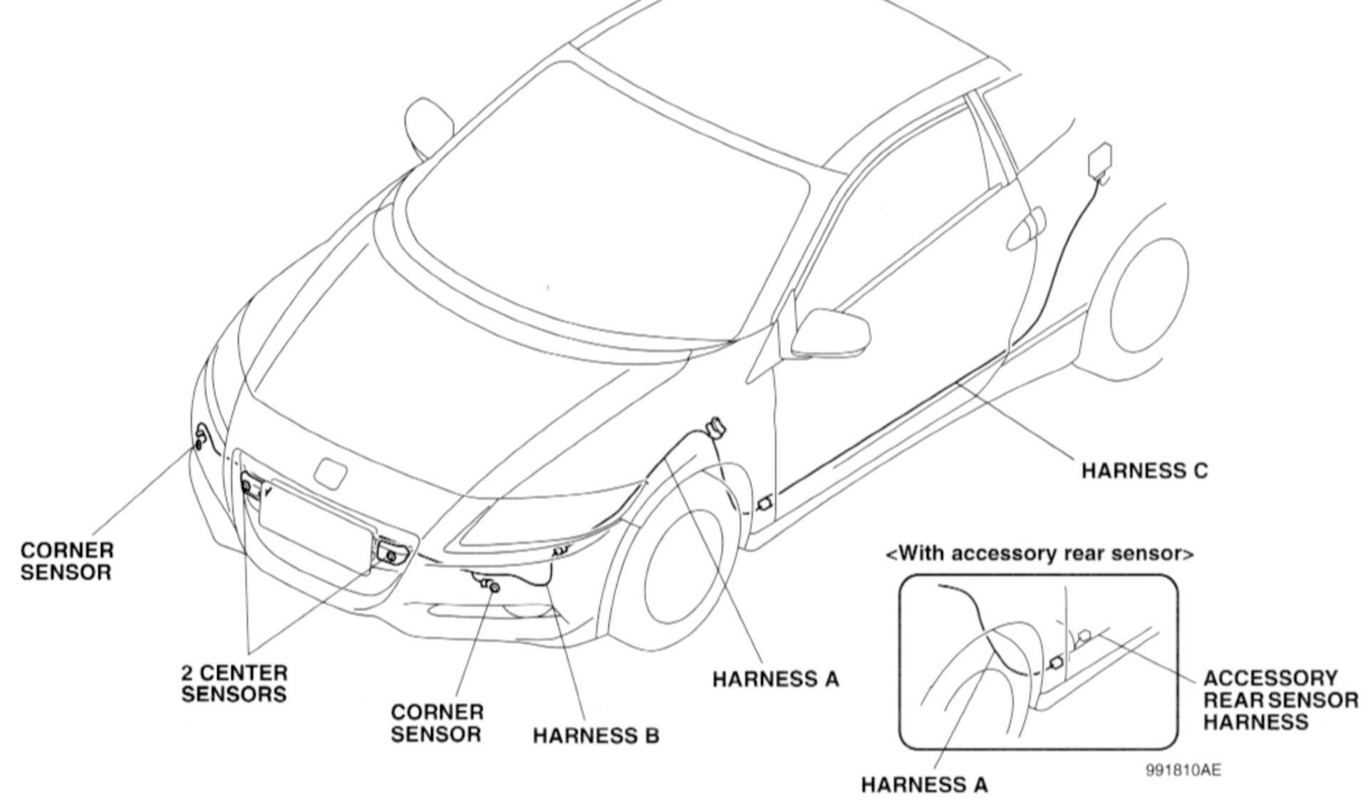 Схема аккорд 8. Как подключить парктроник на переднем бампере. Выкройка парктроников для Мазда 6. Графическое отображение парктроников Рено. Место расположения блок передних парктроников Аккорд 8.