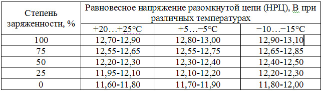 Фото в бортжурнале Volvo XC60 (1G)