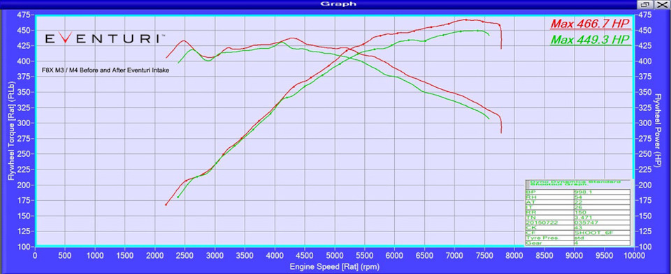 Intake что это в машине. Смотреть фото Intake что это в машине. Смотреть картинку Intake что это в машине. Картинка про Intake что это в машине. Фото Intake что это в машине Intake что это в машине. Смотреть фото Intake что это в машине. Смотреть картинку Intake что это в машине. Картинка про Intake что это в машине. Фото Intake что это в машине