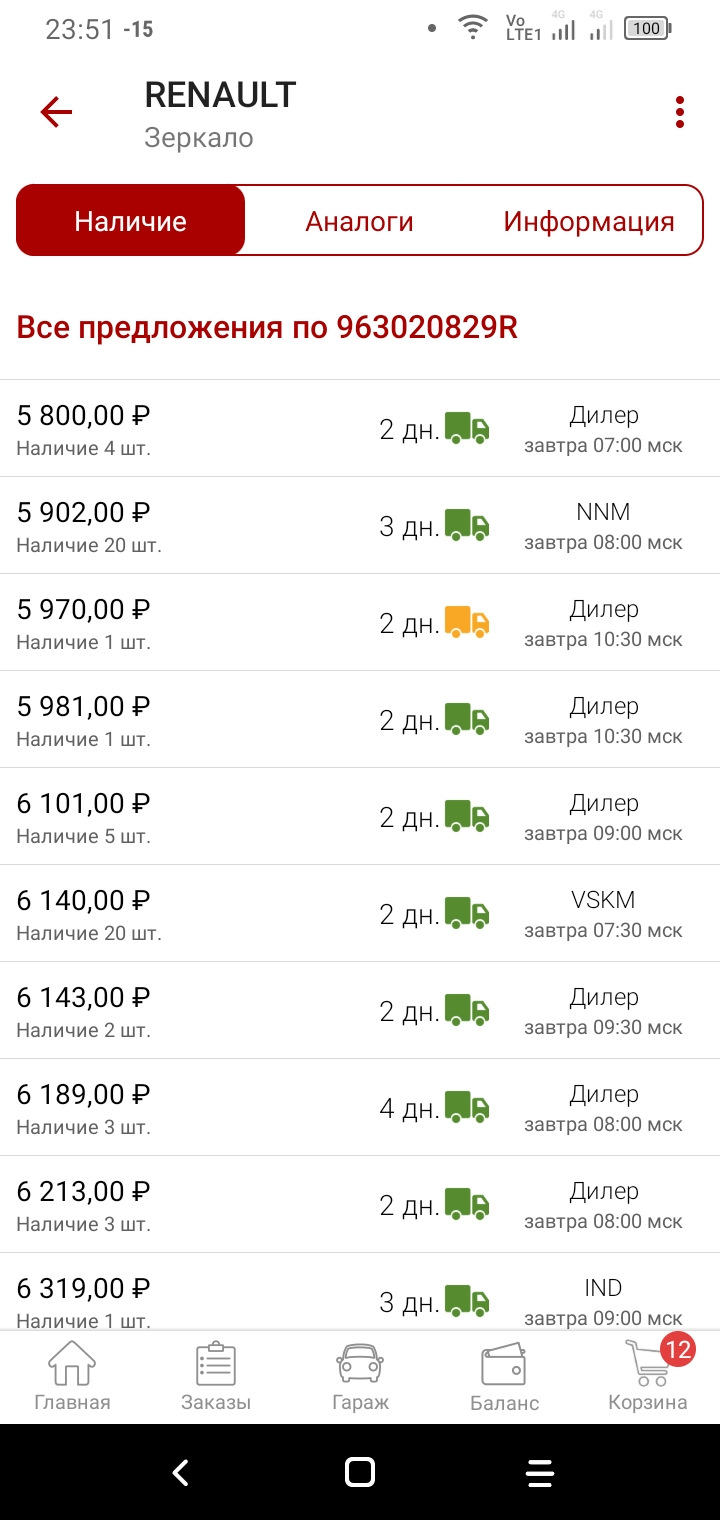 Разбили зеркало :( — Renault Logan Stepway, 1,6 л, 2021 года | ДТП | DRIVE2