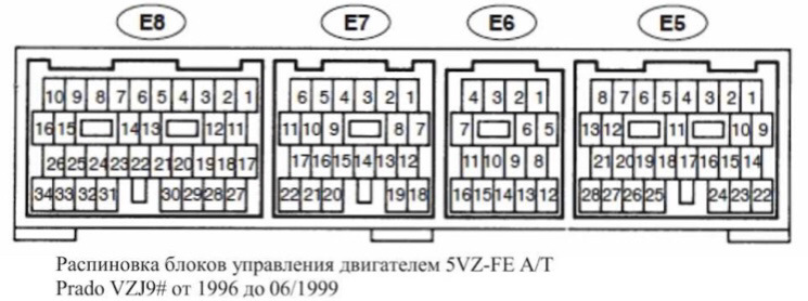 Схема подключения 5vz fe