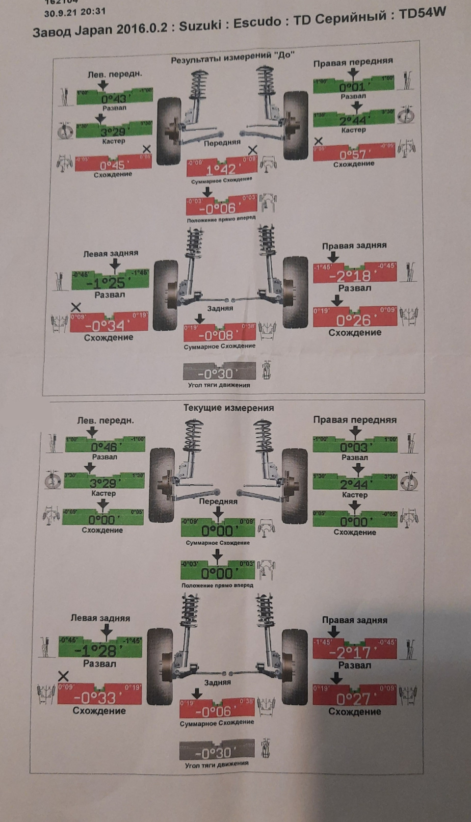 1. Первые ремонтные работы после покупки — Suzuki Grand Vitara (2G), 2,4 л,  2008 года | плановое ТО | DRIVE2